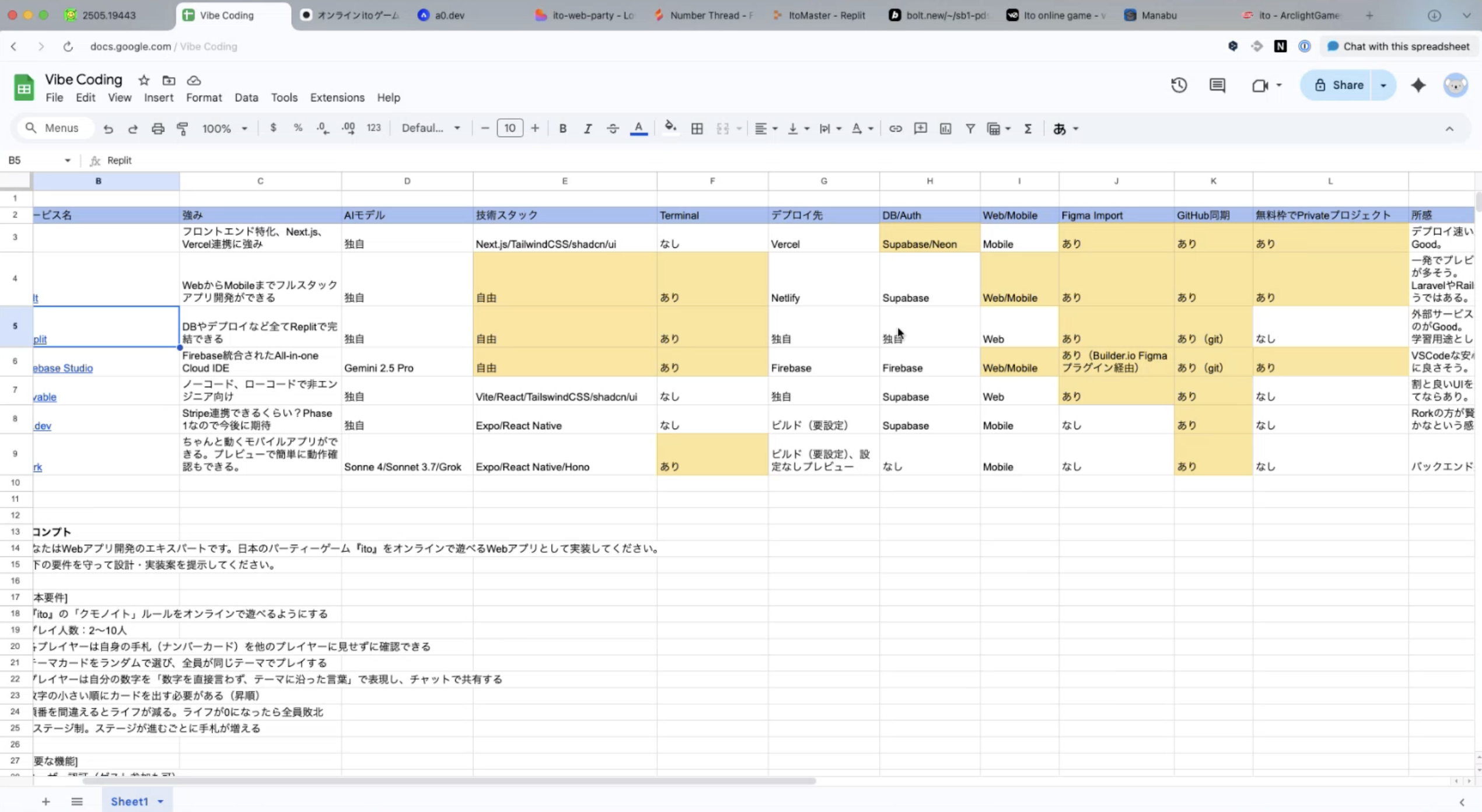 AIプロトタイピングツール比較