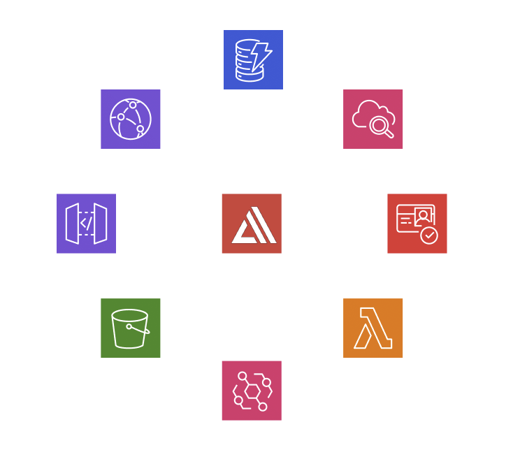 aws icons of skilled learnt